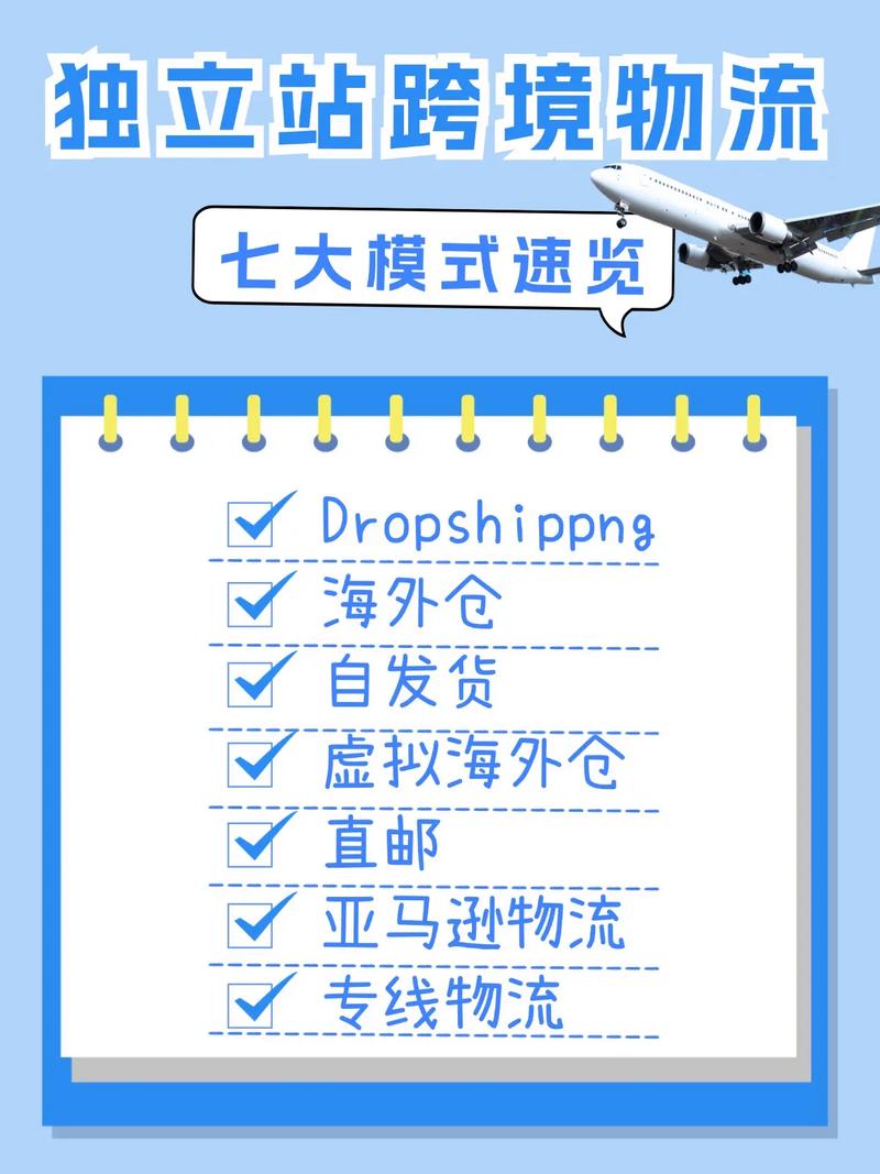 独立站如何选择合适的物流方案？