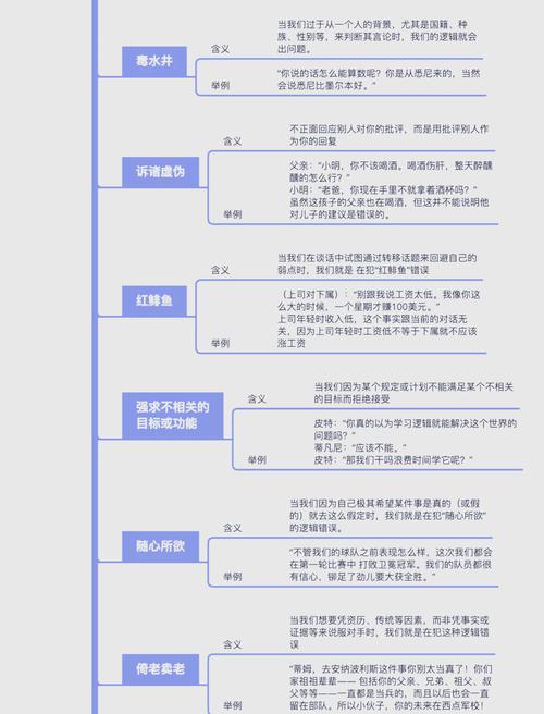 编程中的胡扯现象有哪些具体表现？