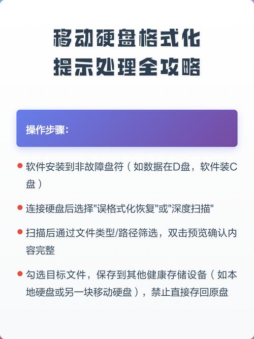 电脑提示移动硬盘需要格式化，有没有不格式化直接恢复数据的方法？