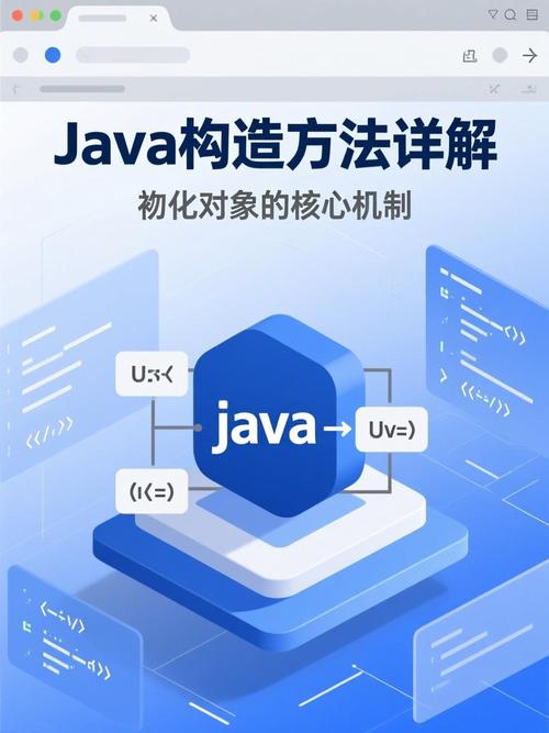 Java构造方法主要作用是初始化对象，概括为Java构造方法如何初始化对象？