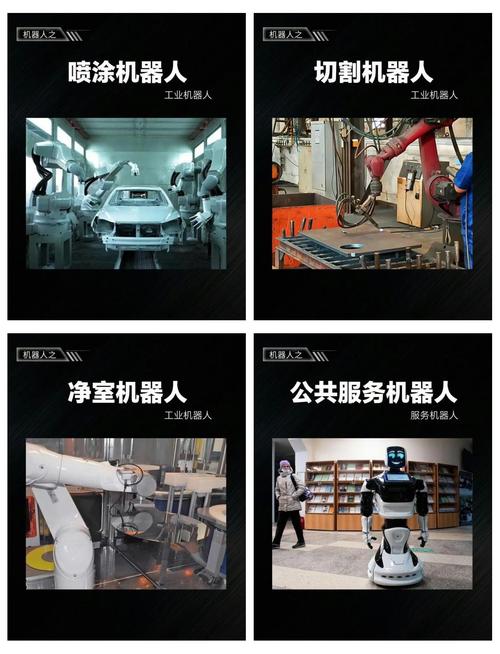 根据应用场景差异，机器人具体可划分为哪些具体类别？