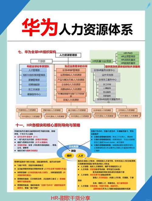 如何借鉴【安博职业教育】华为破局的人才论，为集成电路人才培养提供有效启示？