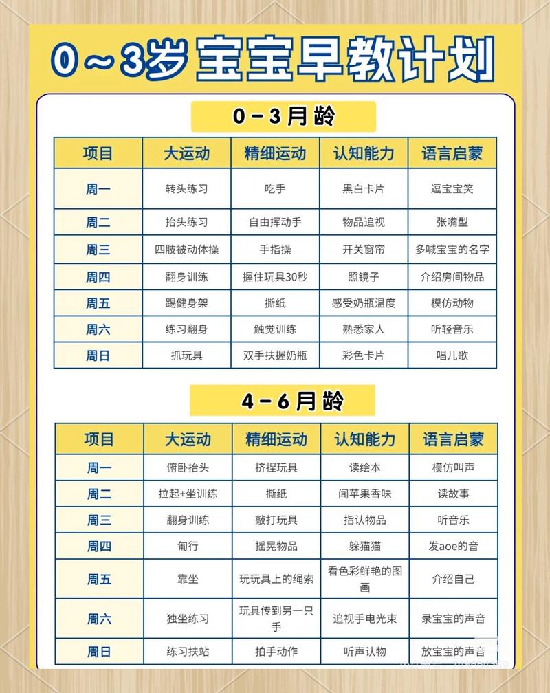 如何避免宝宝独立站立训练中的费用陷阱，新手妈妈能省下80%的费用？