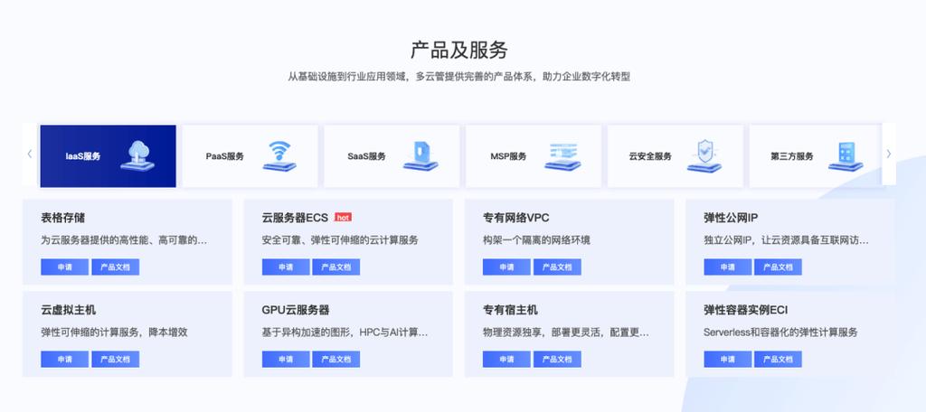 我们的软件已集成云呼叫中心，这能帮助提升客户服务体验吗？