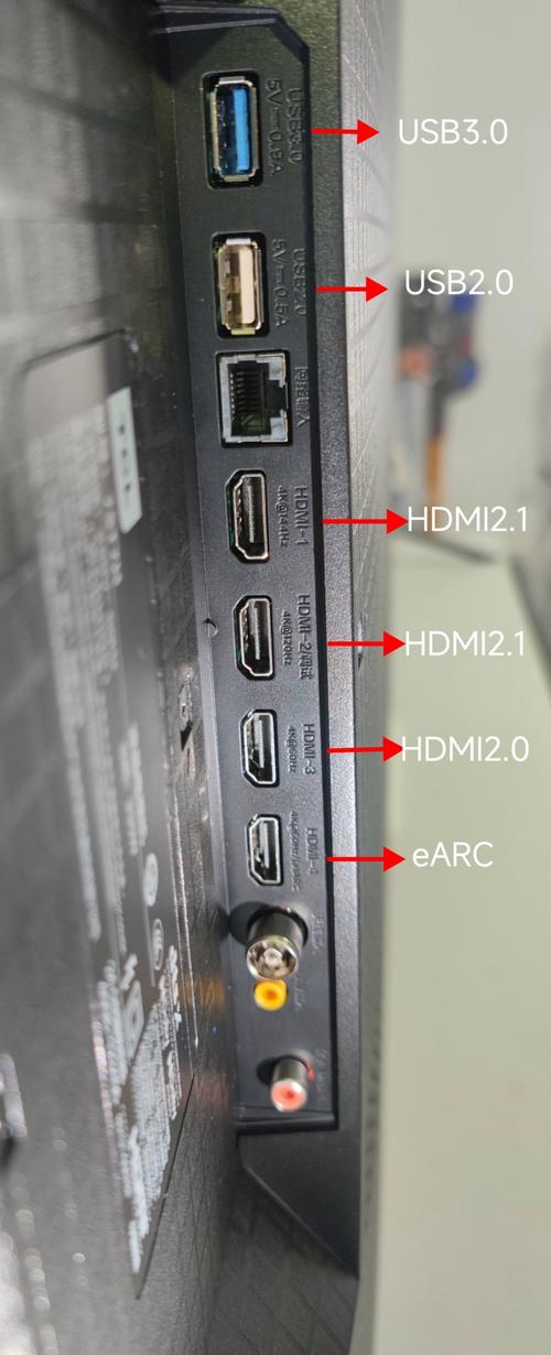 电视机背后的HDMI接口具体是做什么用的？