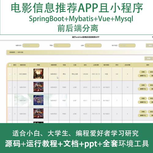 如何用C语言编写一个高效的电影管理系统来应对长尾词查询需求？