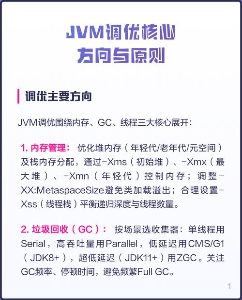 如何制定有效的JVM调优策略？