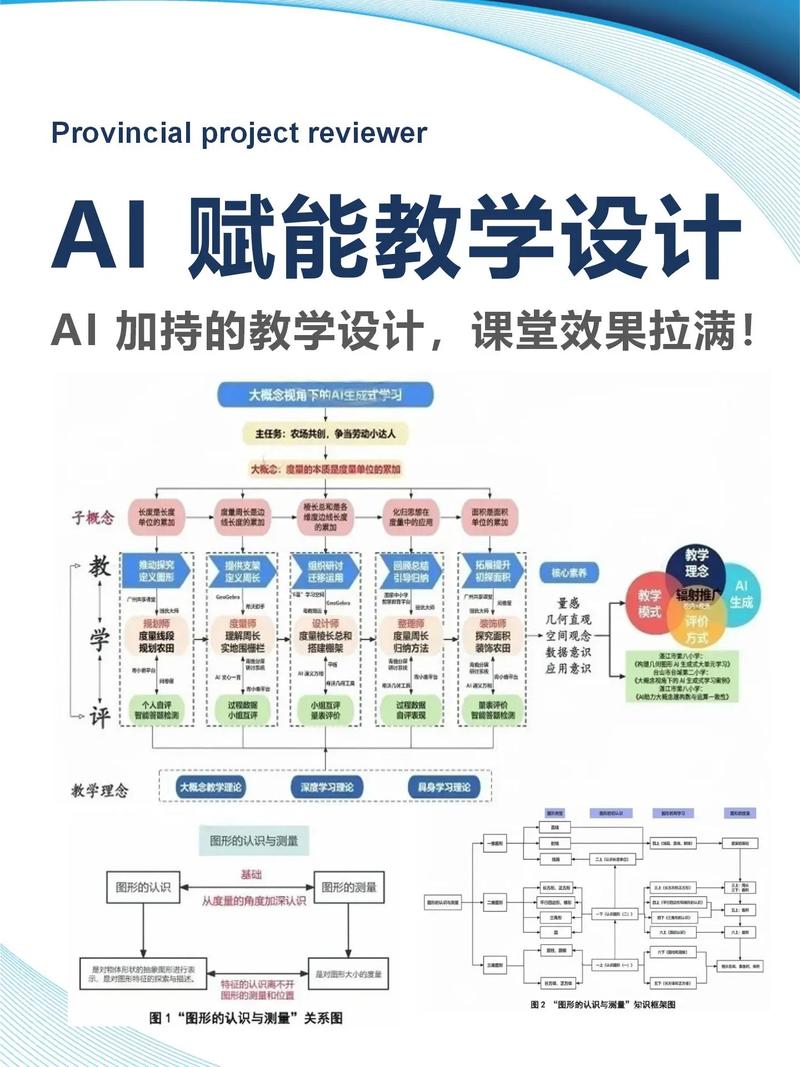 如何同过AI赋嫩，共同开创文学创作的新领域？