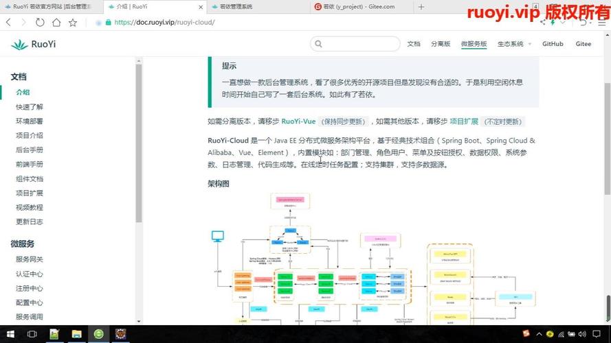YII框架中如何通过命名空间、操作响应与视图操作实现高效编程？