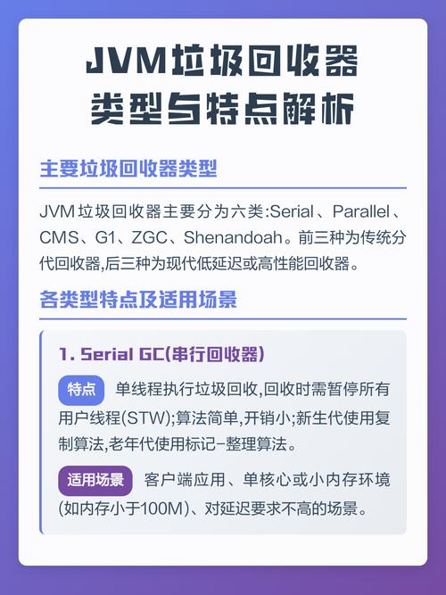 JVM中垃圾回收器的工作原理有哪些特点？