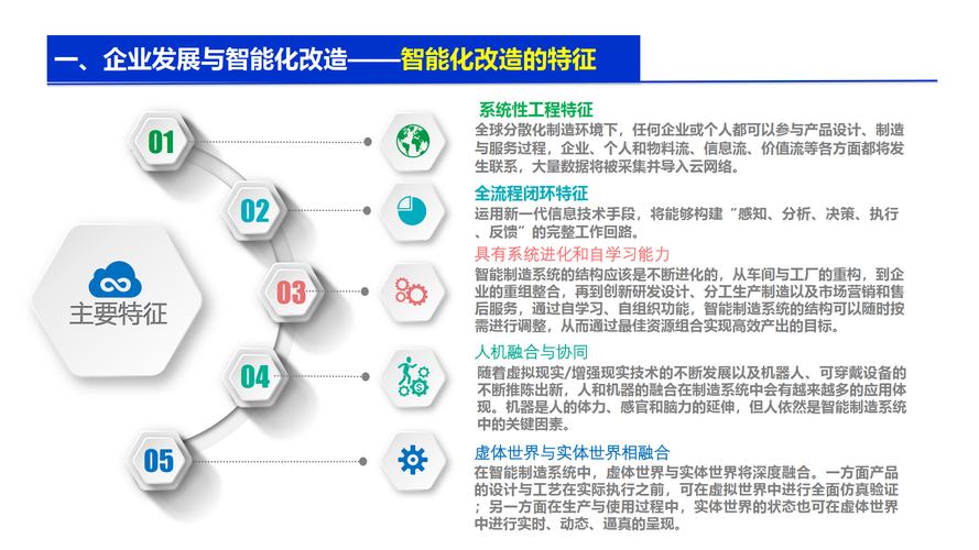 如何打造智领未来企业转型加速器以推动企业高效变革？