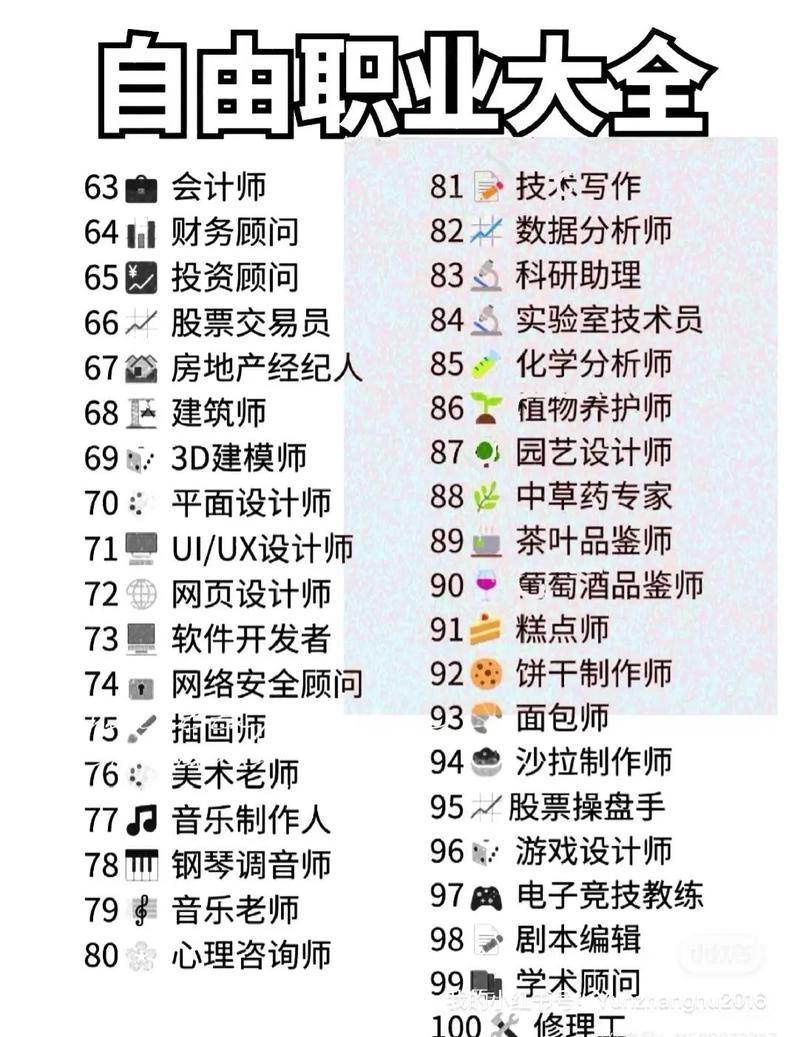 从事SEO自由职业，未来前景如何，赚钱途径有哪些？
