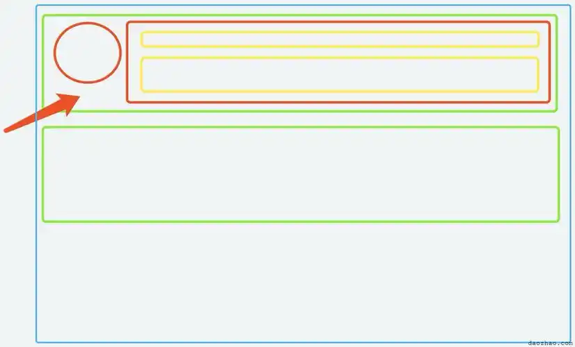 Vue在chrome44中子元素点击事件偶发不冒泡如何解决？