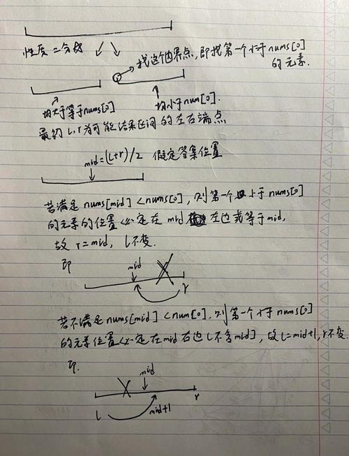 Java中实现二分查找的两种方法，如何改写为一个长尾词？