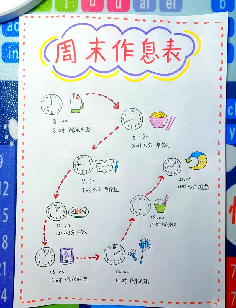 如何根据今天日期算出本周日是哪一天？