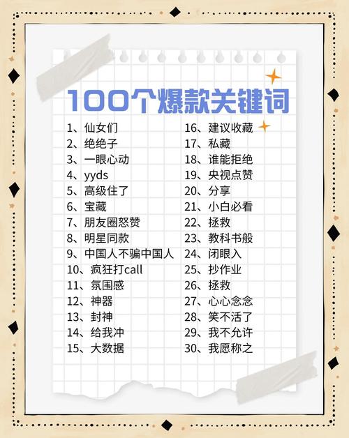 如何通过国际关键词研究，找到爆款秘籍？