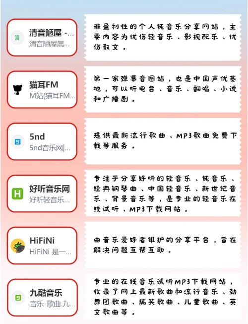 如何打造一个受欢迎的Webman在线音乐平台，满足用户个性化音乐需求？