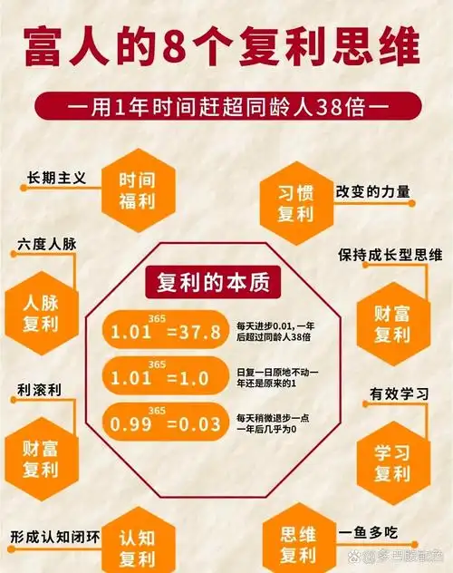 如何通过独立站挖掘二手工业品蓝海市场实现掘金？
