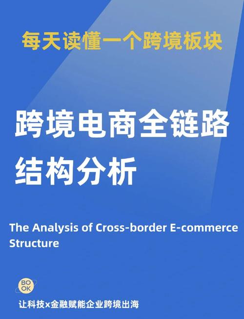 如何通过全链路实战拆解与增长策略，有效销售跨境独立站非标品？