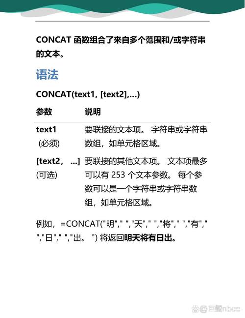 concat函数如何实现字符串连接？
