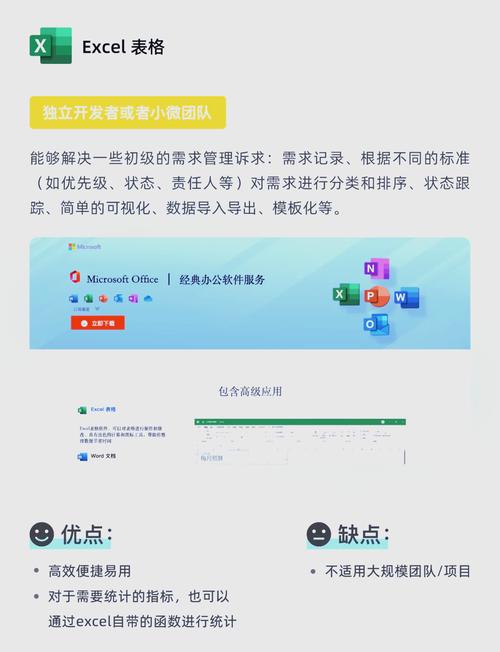 2025年有哪些产品经理常用的需求管理工具，具体到哪些值得推荐呢？