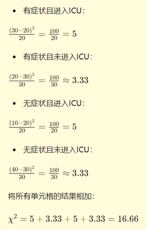 如何运用Python进行卡方检验，实现复杂统计分析？