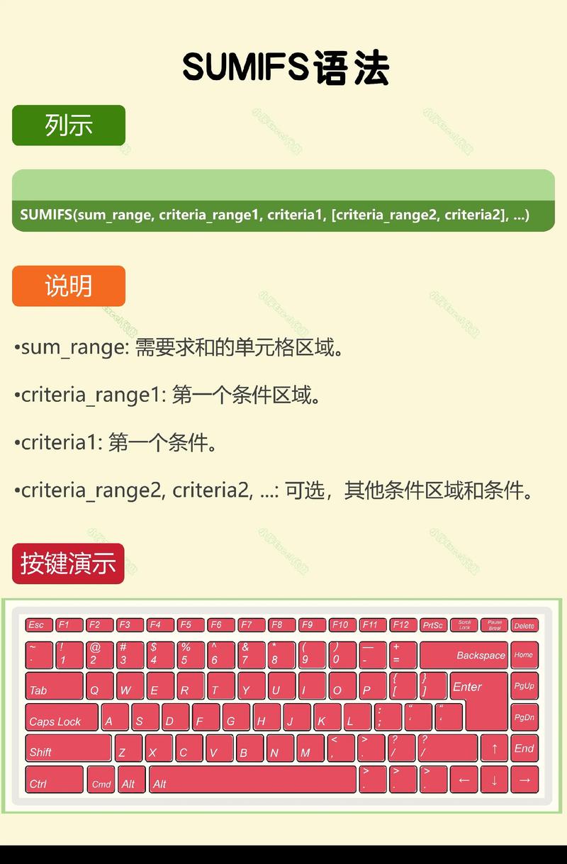 如何在PyCharm中为函数、方法及参数添加详细注释？