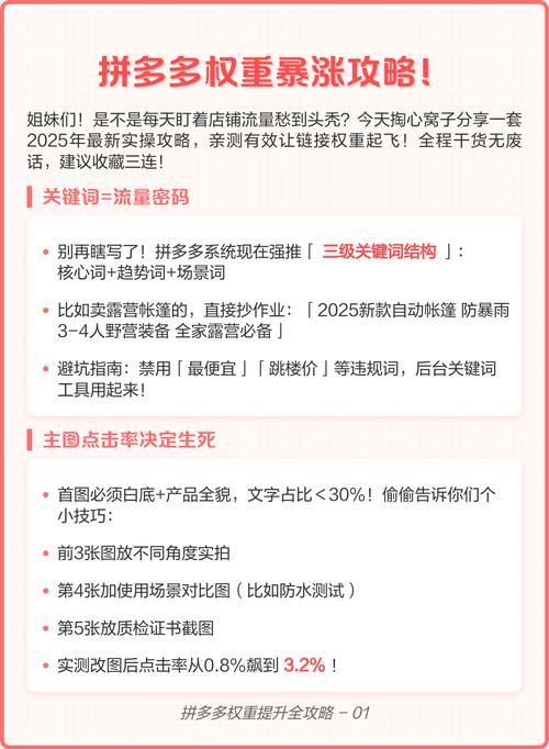 近期搜索流量为何激增，背后是哪些关键词权重突然飙升？