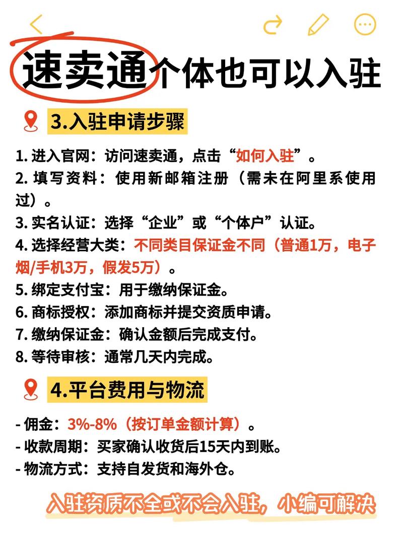 如何高效管理速卖通图片银行，只需一招秘籍？