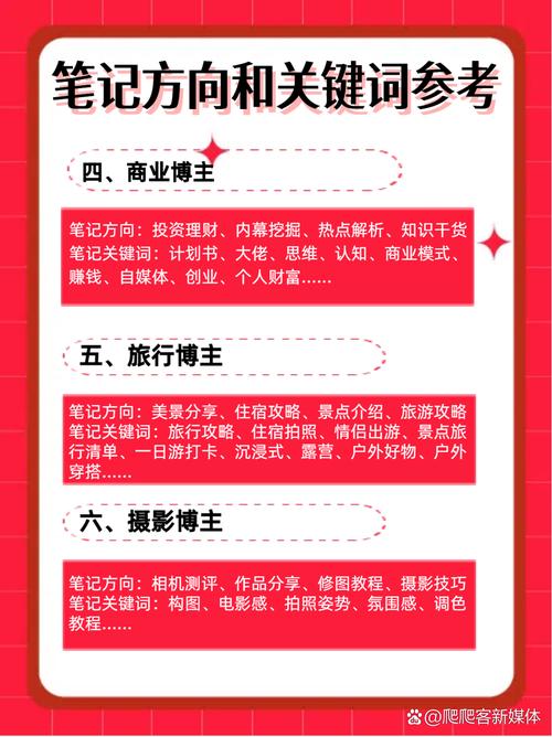 新媒体多样内容如何解锁，才能打造爆款秘籍？