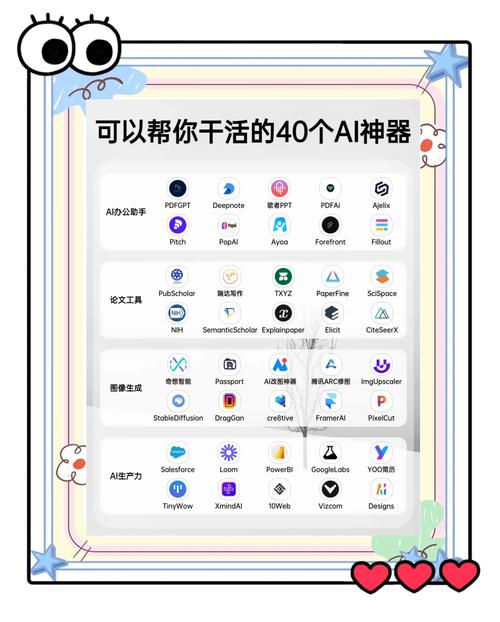 百度方最新版升级有哪些全新功能，能成为提高工作效率的终极工具吗？