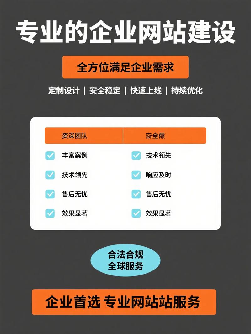 四川专业网站建设公司与网站网络公司有哪些不同之处？
