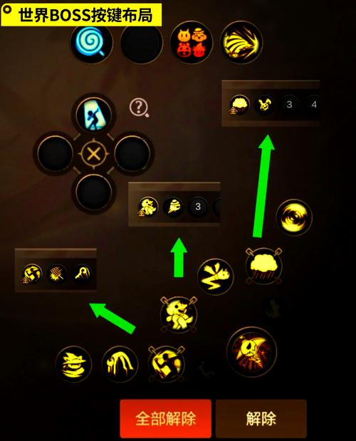 DNF100级剑魂如何合理分配100级技能点？