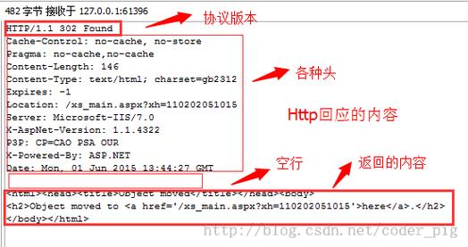 如何通过Go语言中的http.Transport配置来精确控制HTTP请求的重定向行为？