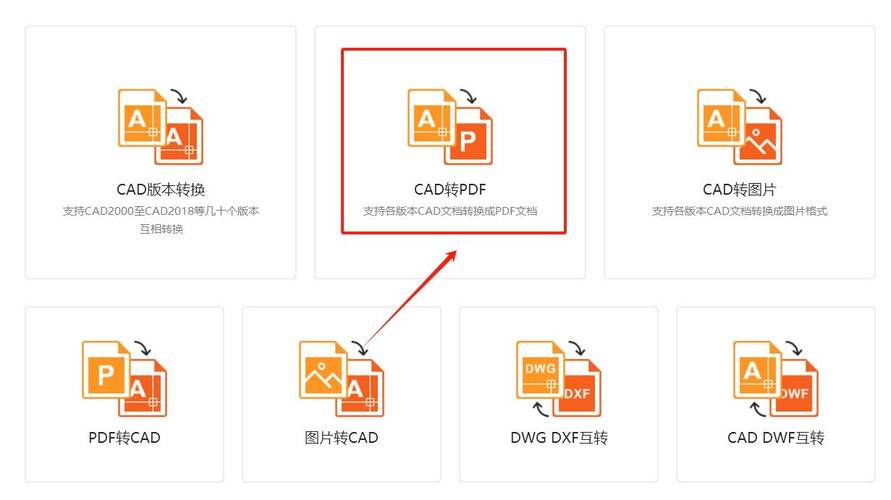 如何快速高效地将CAD图纸转换成PDF格式？
