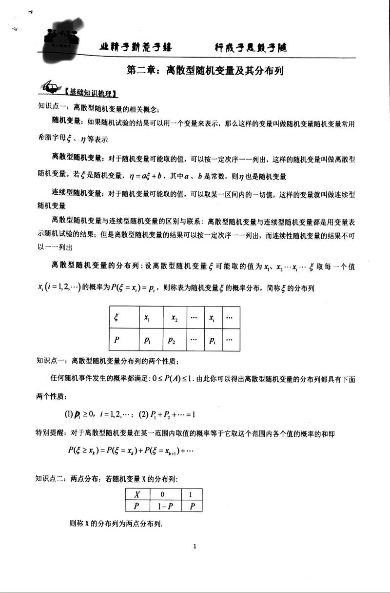 应用随机过程09：离散时间鞅如何具体应用于实际问题？