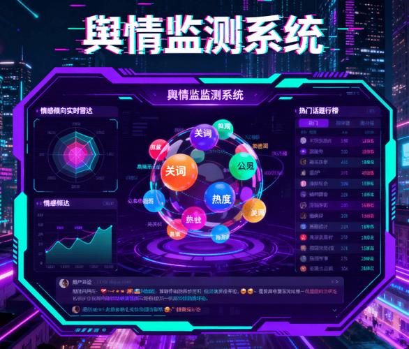 如何通过舆情监控，构建品牌安全的隐形防护盾？
