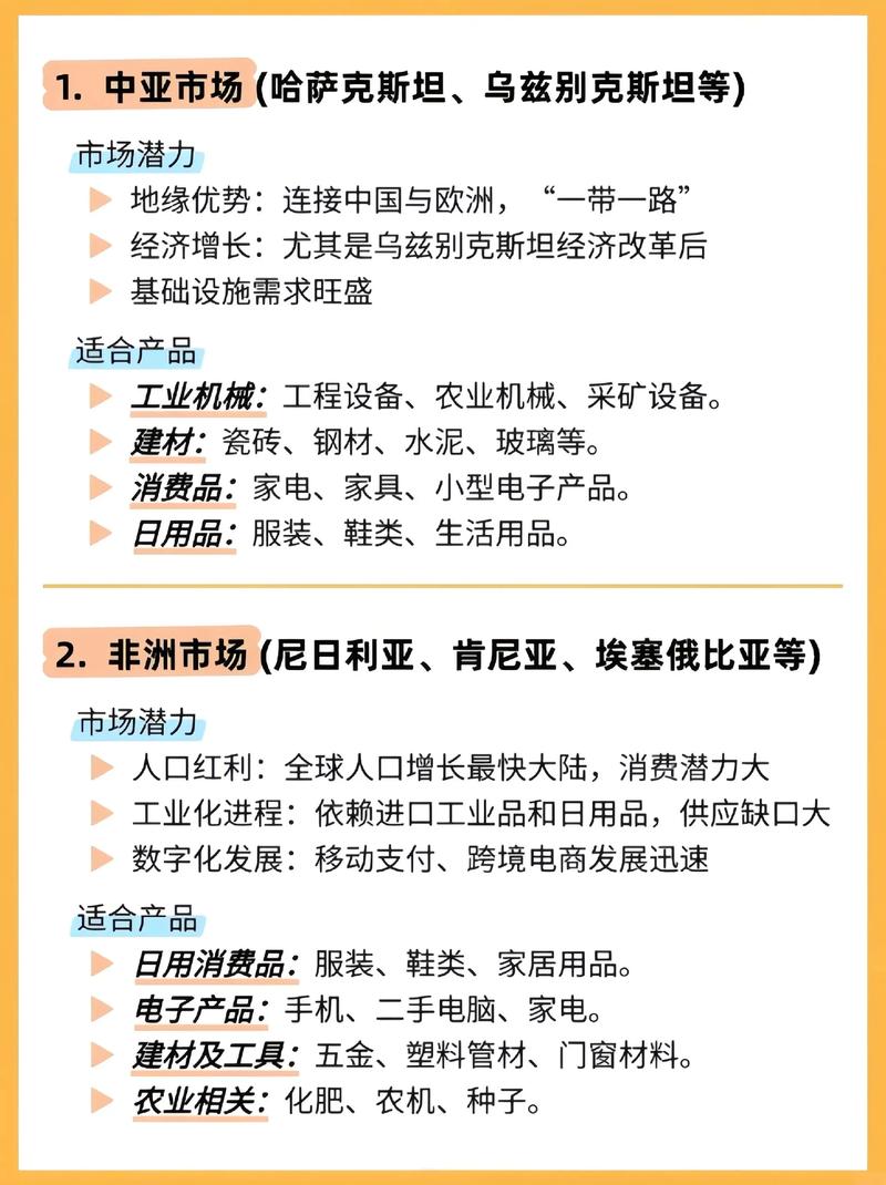 独立站销售灯饰，机遇与挑战并存，这究竟是一个值得深耕的蓝海市场吗？