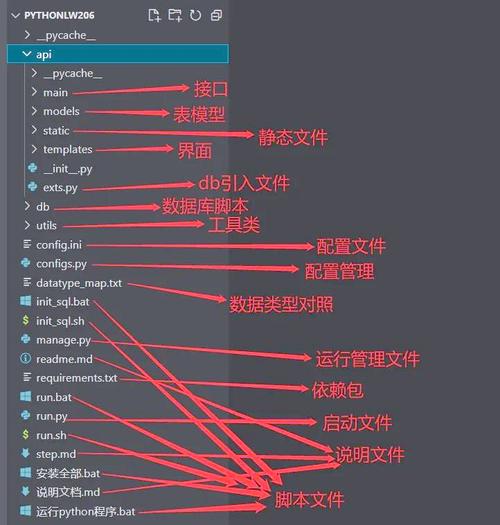 如何高效利用Flask的Jinja2模板引擎进行长尾词处理？