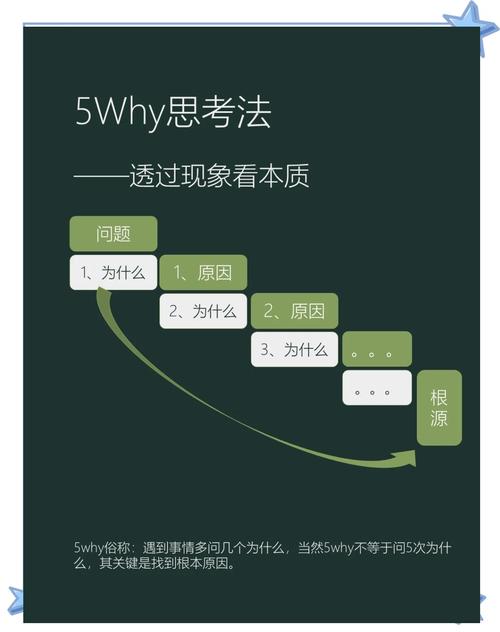 What are the features of ThinkPHP5 framework?