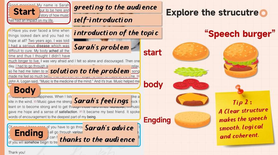 如何通过巧妙方法解锁汉堡图标（三道杠）带来全新视角和创意启发？