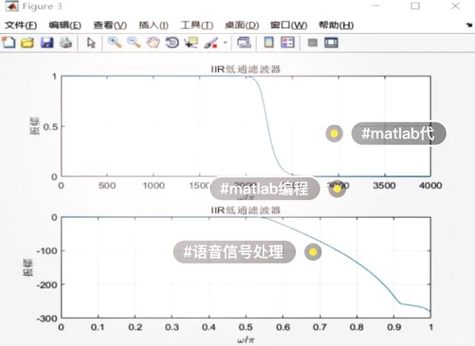 Matlab源码中，有哪些语音识别拨号功能？