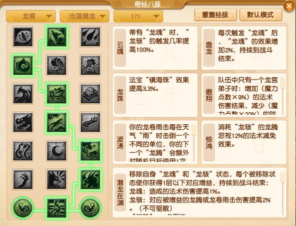 梦幻西游龙宫如何合理分配属性点才能发挥最大战斗力？