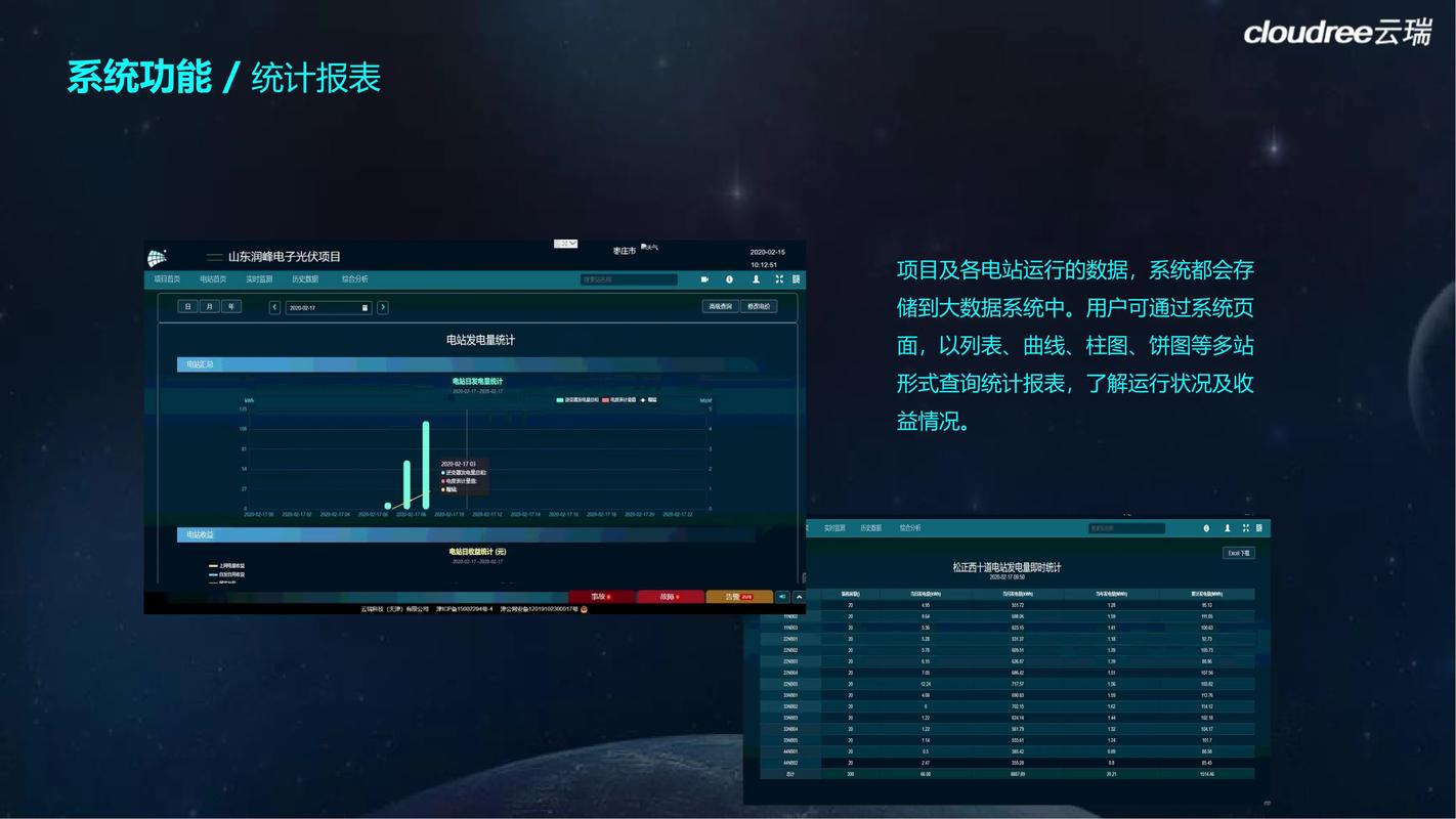 如何通过Debian系统轻松实时监控MongoDB运行状态，高效提升数据库运维技能？