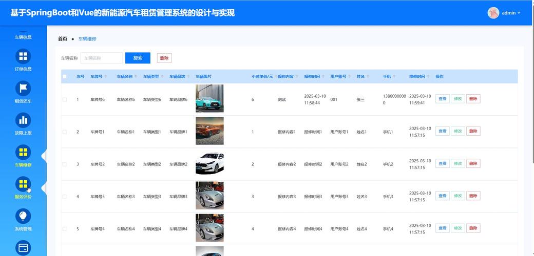 如何通过SSM框架打造长尾关键词优化电动车租赁网站？