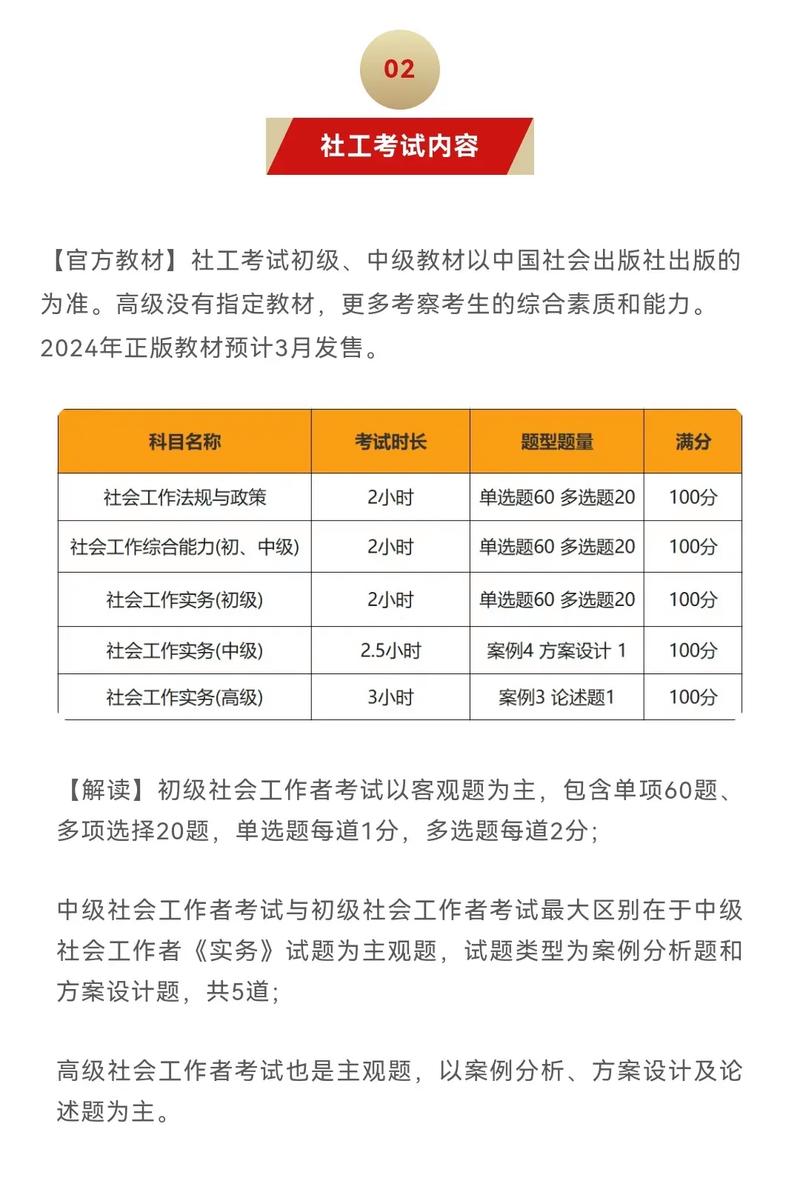 项目社工与岗位社工的根本区别是什么？