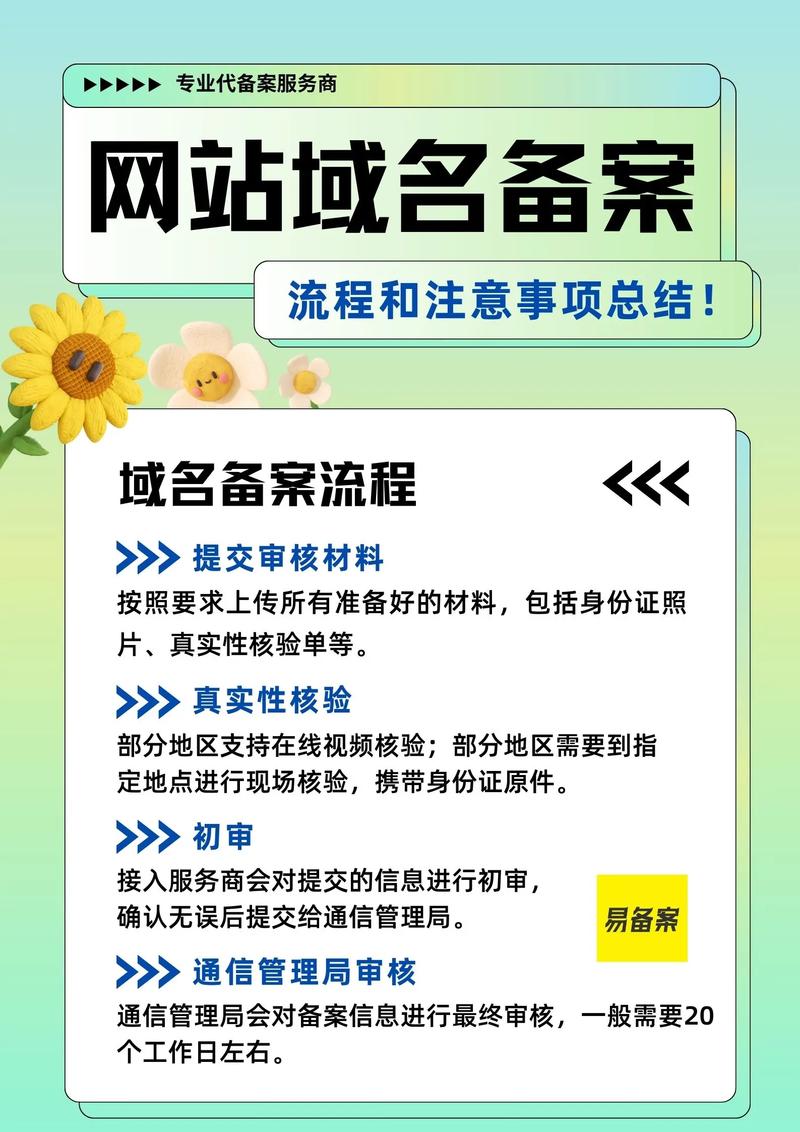 购买域名后如何正确使用？备案过的域名需要备案吗？