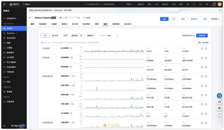 使用inotify优化Linux性能，能显著提升系统响应速度和效率吗？这能成为系统性能的飞跃吗？