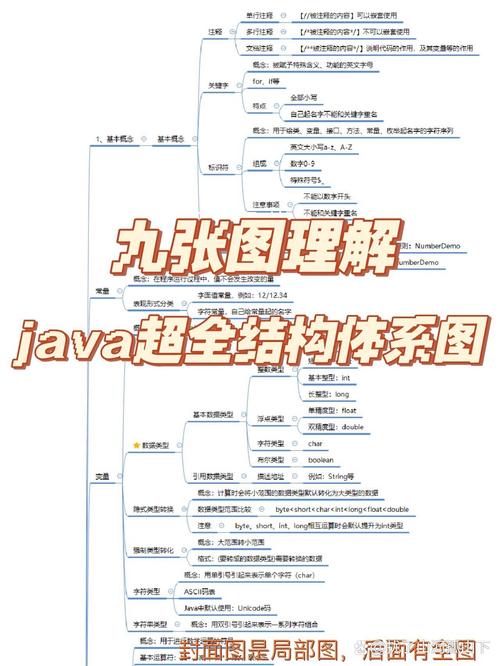Java基础中关于选择结构有哪些精选案例？