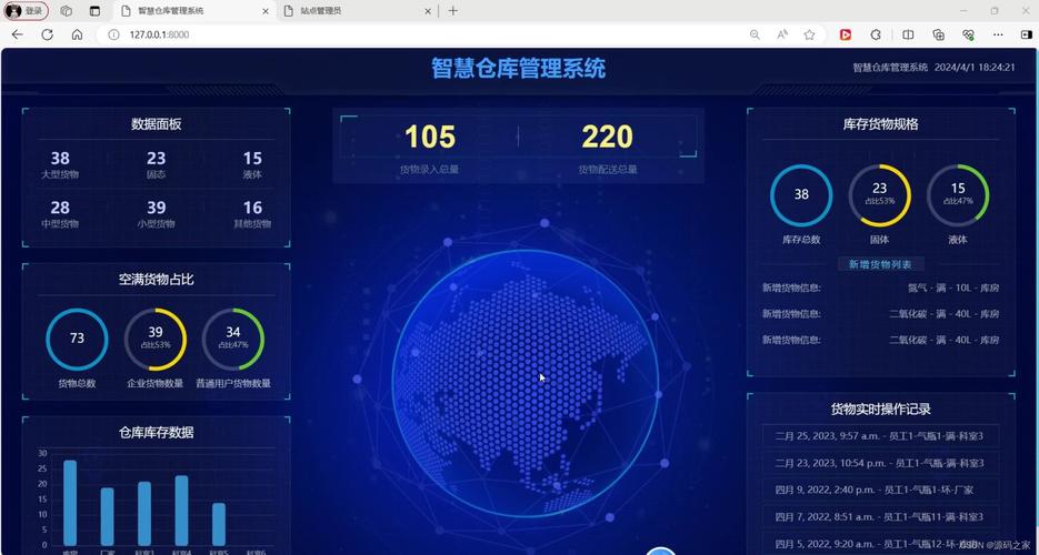 Python中用于系统监控和进程管理的库是什么？